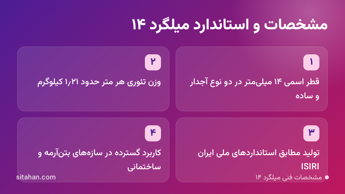 جدول مشخصات فنی میلگرد ۱۴ شامل قطر، وزن نظری و استاندارد تولید