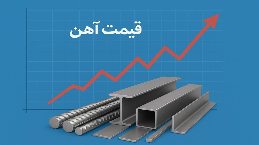 نمودار قیمت آهن